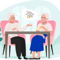 Which type of housing will best meet your retirement needs?