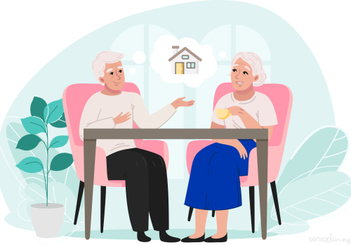 Which type of housing will best meet your retirement needs?