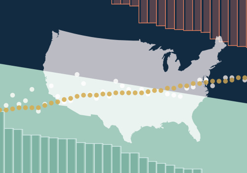What does arizona rank in healthcare?